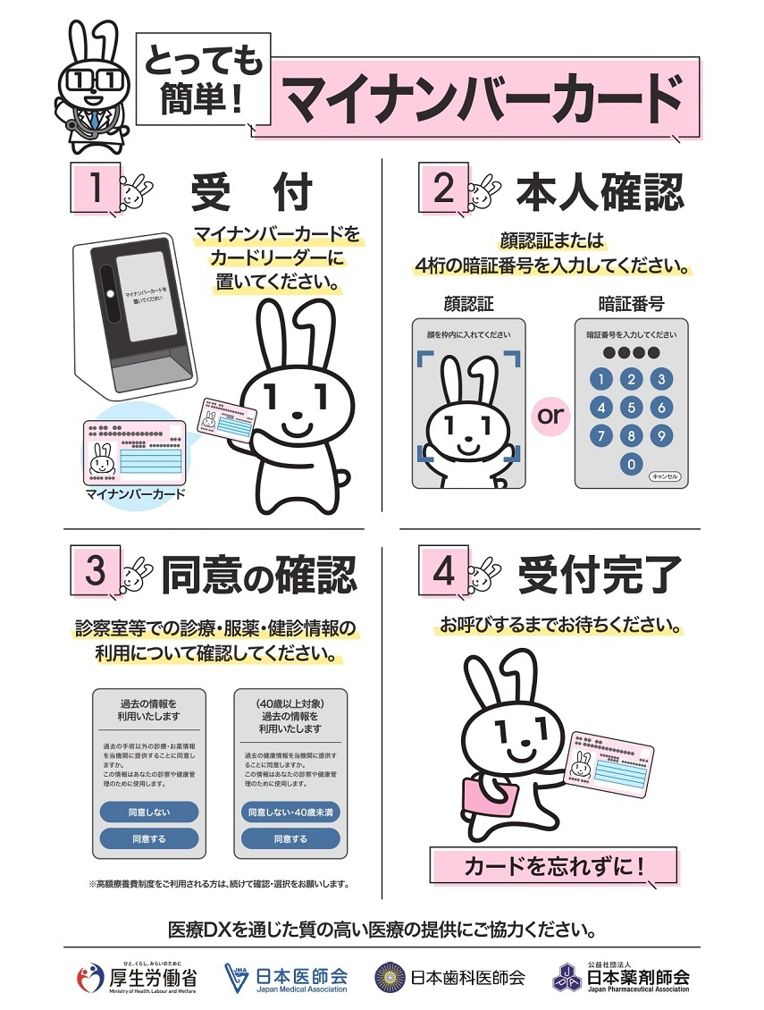マイナンバーカード